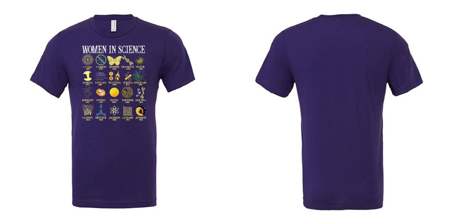Crew Neck --- Design Your Own
